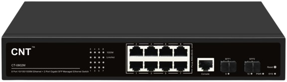 CT 0802M